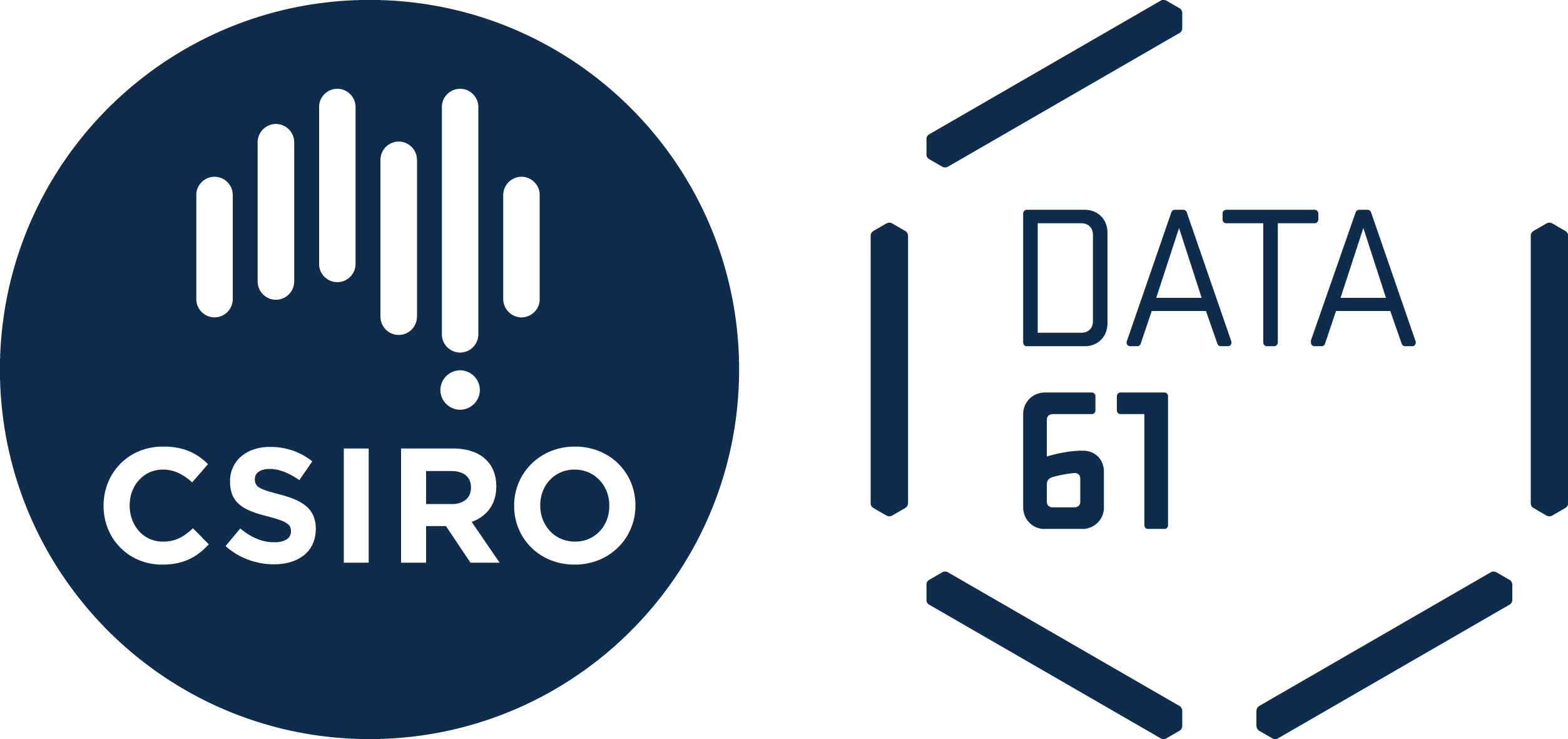 CSIRO-Data61